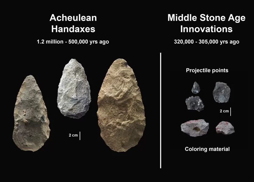 三个Olorgesailie Achulean石斧不同大小从数百万年前的1.2至500000年前显示在图片的左边。中石器时代的创新点和不同大小和颜色的颜料等从320000年到305年,000年前显示在右边的图像。